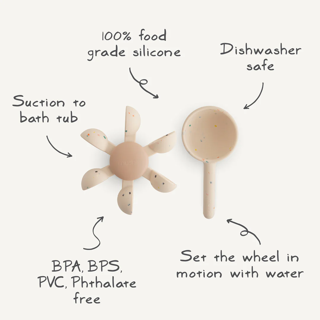 Loder uji me rrotullim - Mushie - Image 5